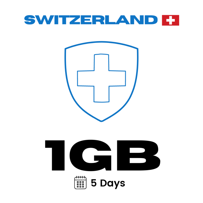 Switzerland eSIM from SkySim 1GB Plan - Stay Connected Anywhere in Switzerland Kosovo eSIM