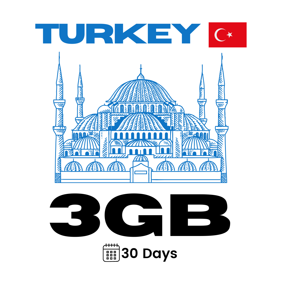 free esim turkey unlimited data