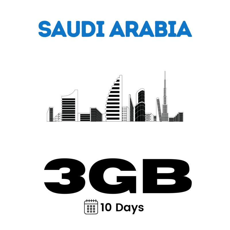 saudi-arabia-3-gb-skysim-esim-plans-for-190-countries